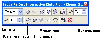 Панель атрибутов инструмента Interactive Distortion (Интерактивная деформация) при выборе деформации зигзага