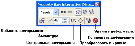 Панель атрибутов инструмента Interactive Distortion при выборе центробежной или центростремительной деформации