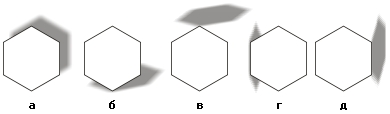 Типы перспективы при построении тени: плоская (а), снизу (б), сверху (а), слева (г), справа (д)