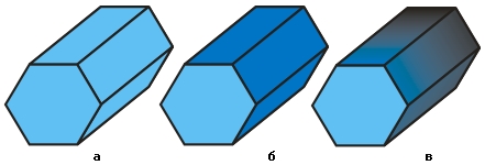 Заливка боковых поверхностей тела экструзии: а) заливкой управляющего объекта, б) собственной однородной заливкой, в) градиентной заливкой