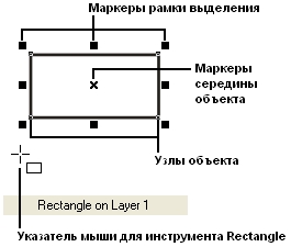 Выделенный прямоугольник, элементы рамки выделения и сообщение в строке состояния