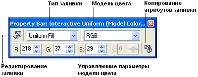 Панель атрибутов в режиме отображения параметров однородной заливки по модели CMYK