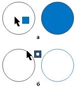 Заключительная стадия перетаскивания цвета на объект из образца экранной палитры (слева) и получившиеся результаты (справа) при назначении однородной заливки (а) и обводки однородным цветом (б)
