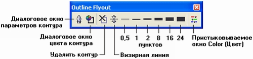 Панель инструмента Outline