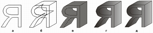 Различные режимы отображения на экране группы экструзии с градиентной заливкой и обводкой: упрощенный каркас (а), каркас (б), эскиз (в), нормальный (г) и улучшенный (д)