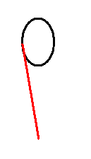 Толщина линии 3. Основа - овал и прямая.