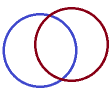 Наложить один цветной круг на другой (фон при наложении прозрачный)